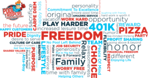 Pool Troopers Tag Cloud Graphic