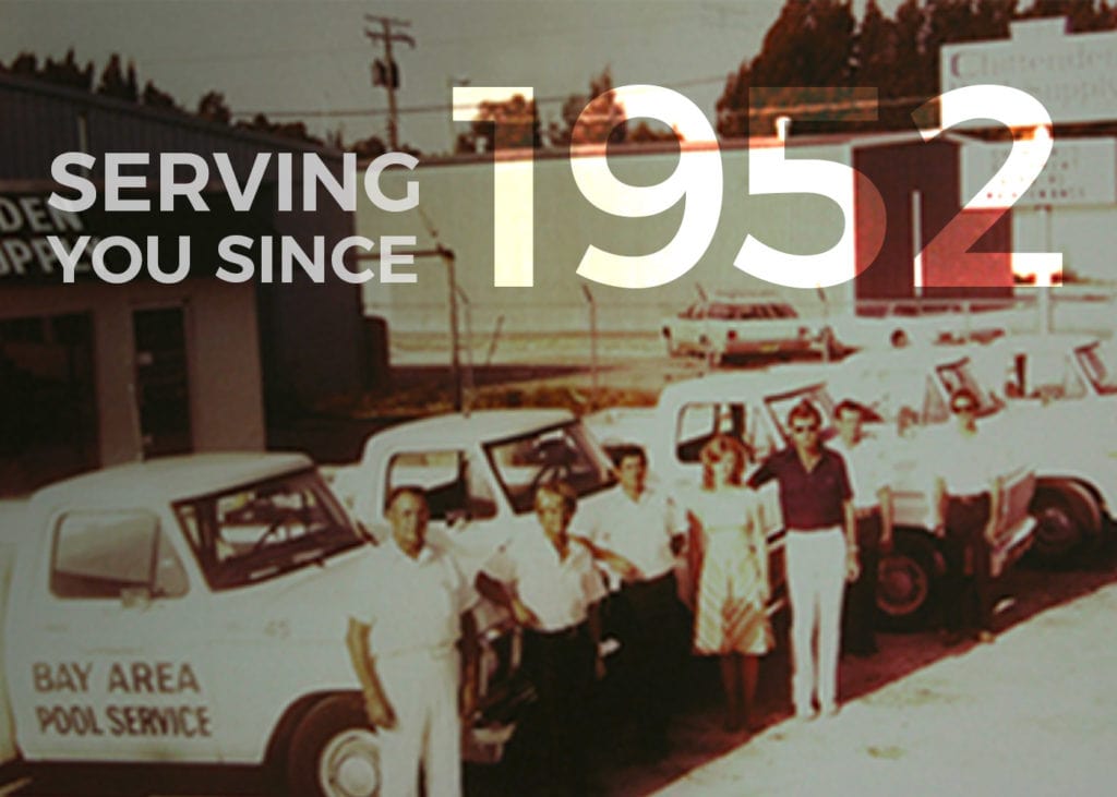 serving you since 1952